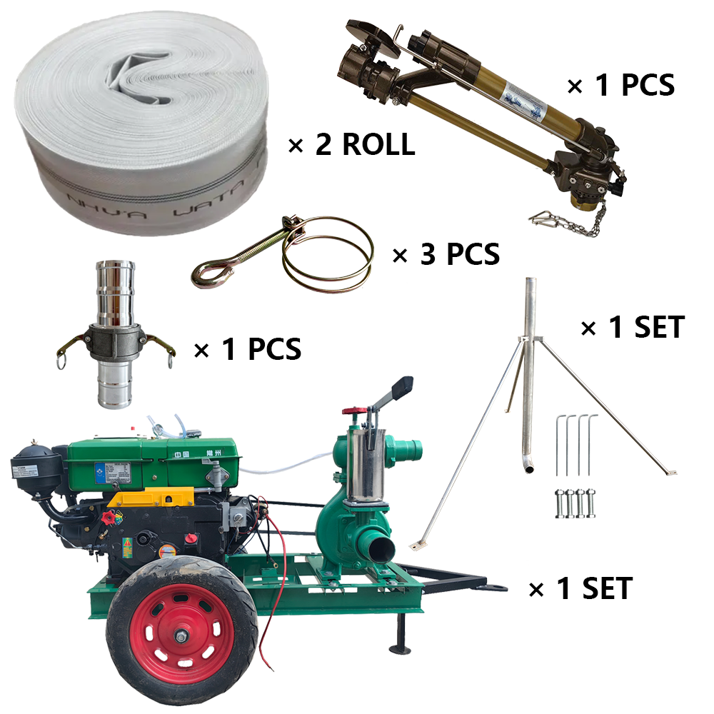 六盘水海外客户盛赞，程瑞达 NS40 涡轮喷枪套装超给力